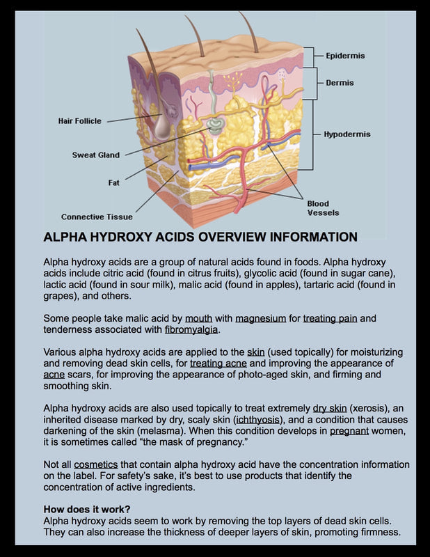 Alpha Hydroxy Acids Overview / Information